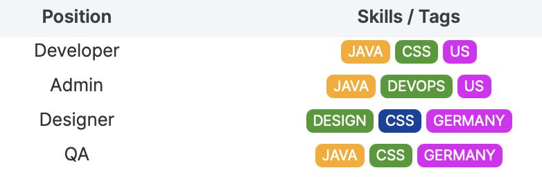 CleanShot 2025-09-30 at 15.59.38@2x-20250930-125943.png