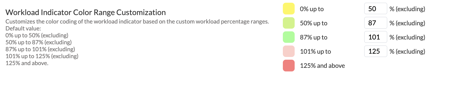 CleanShot 2023-04-26 at 15.19.15@2x-20230426-121918.png