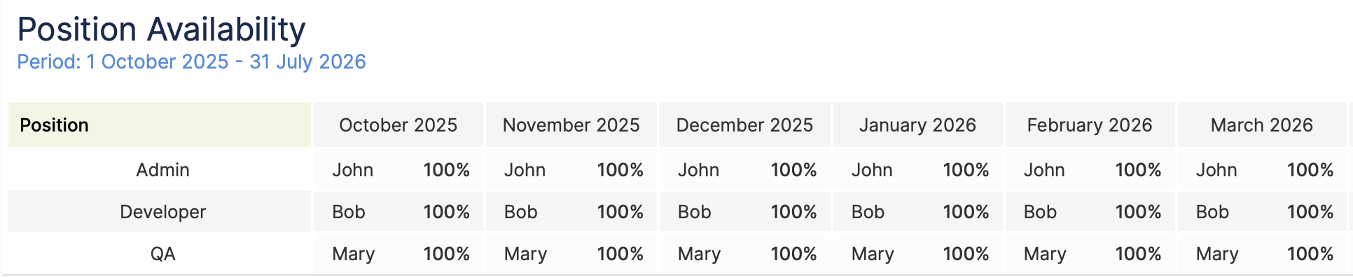 CleanShot 2025-09-30 at 15.56.49@2x-20250930-125657.png