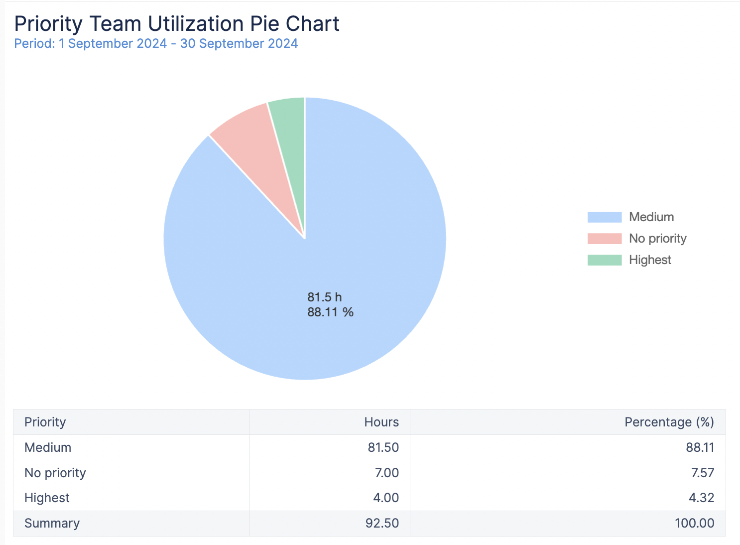 CleanShot 2024-10-21 at 13.41.59@2x-20241021-104203.png