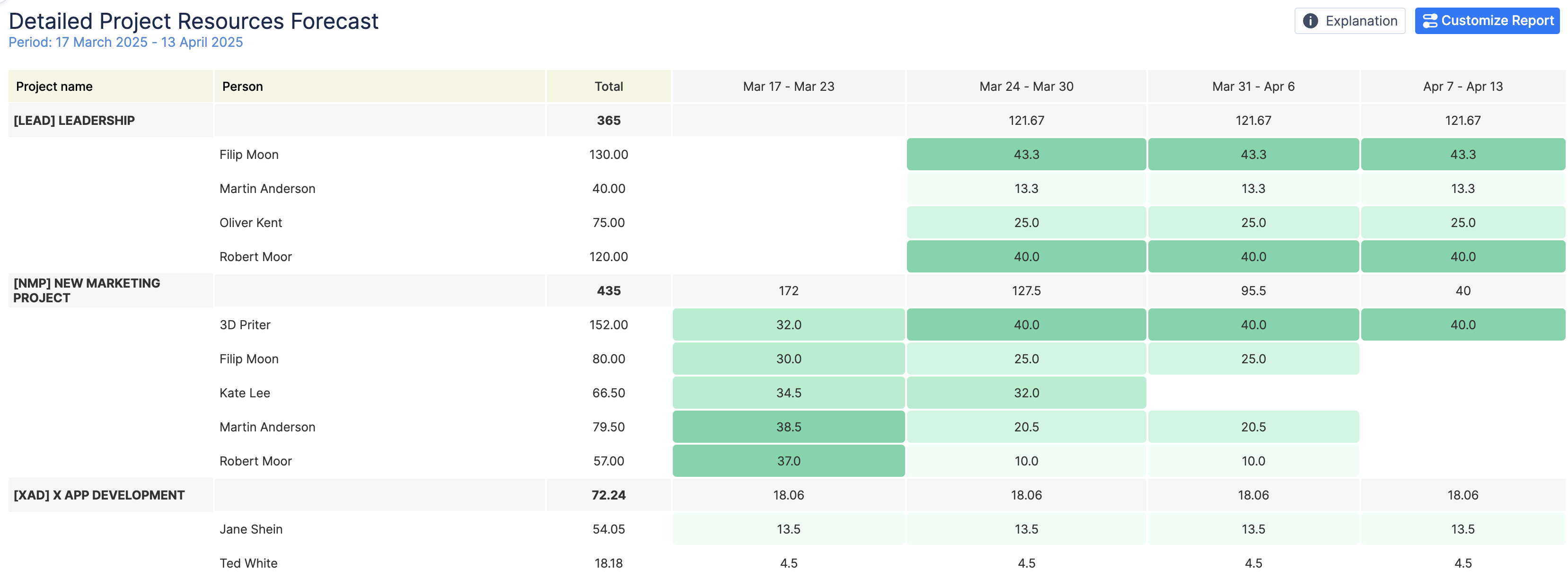 CleanShot 2025-03-10 at 09.55.46@2x-20250310-075554.png