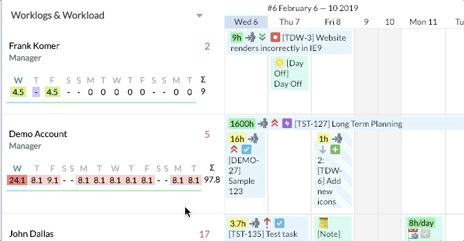 Chage issue task status from AT.gif