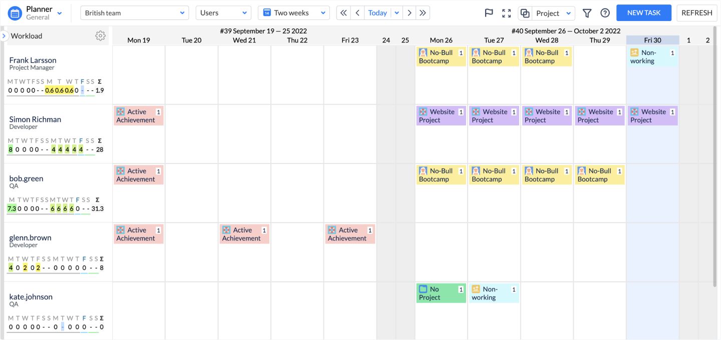 Aggregation - Project-20220930-145446.png