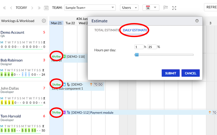 Hours:day estimate.png