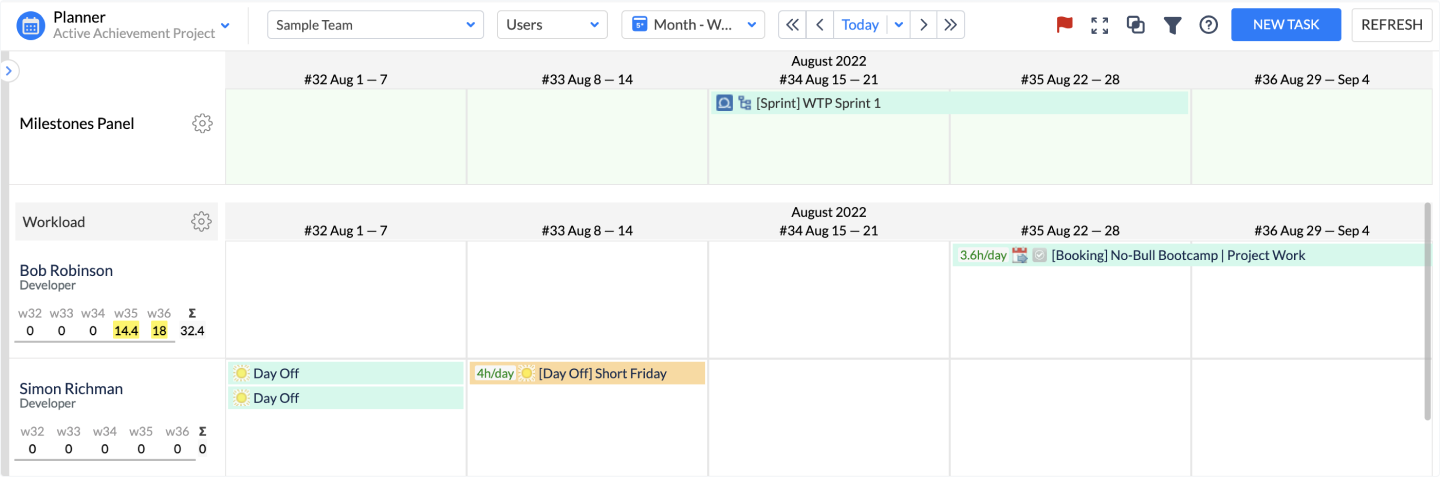 Milestone - Sprint-20220930-145502.png