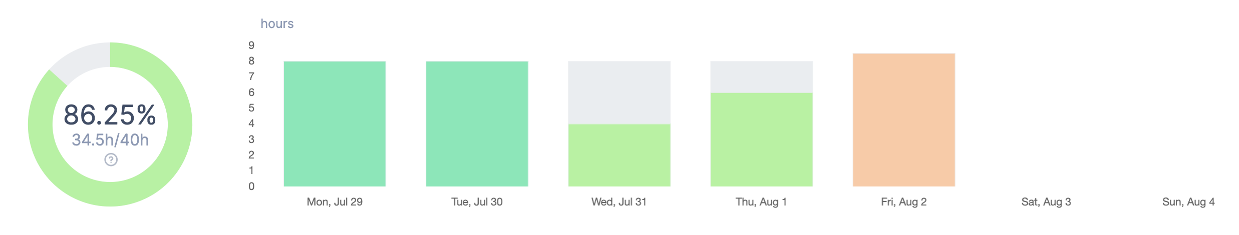 CleanShot 2024-08-05 at 15.55.49@2x-20240805-125555.png