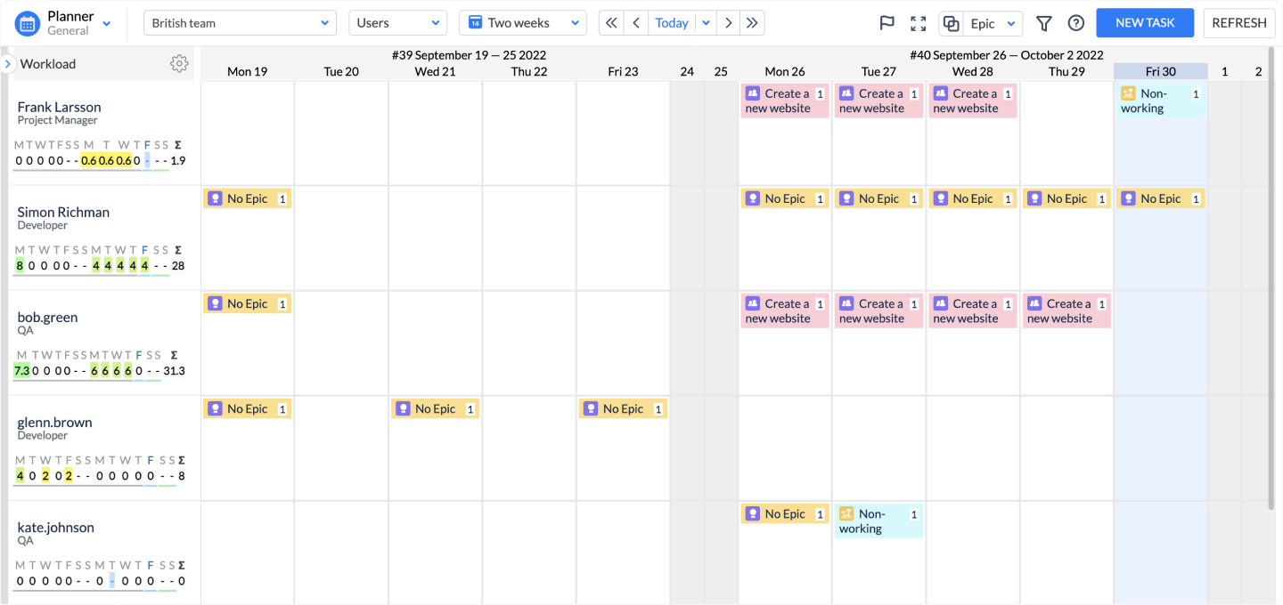 Aggregation - Epic-20220930-145446.png