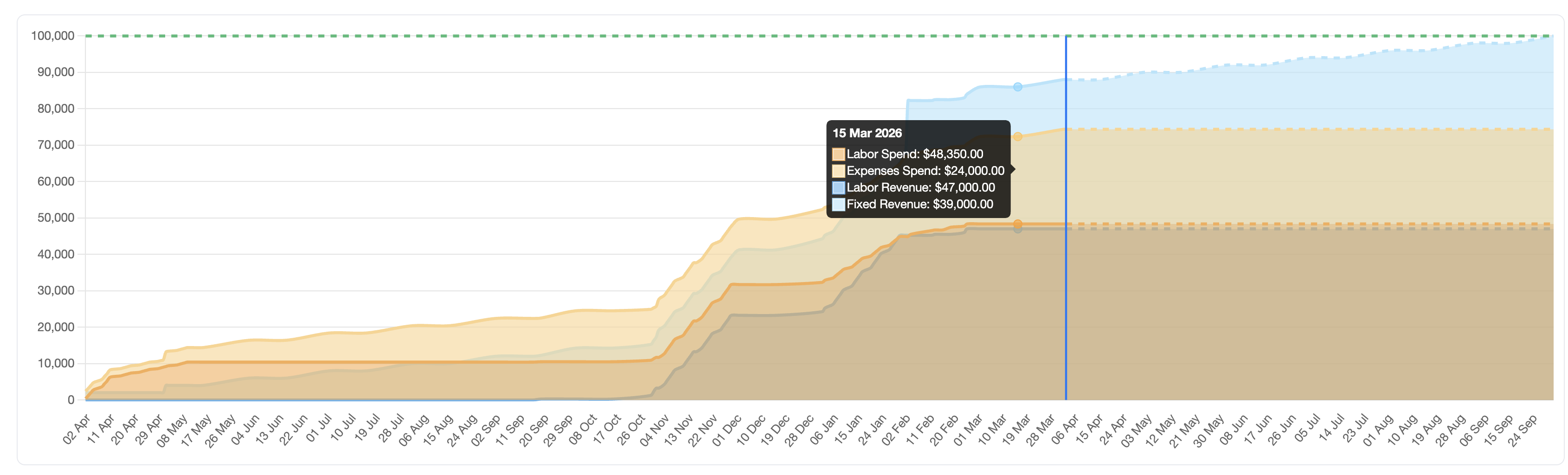 Screenshot 2026-04-02 at 17.34.33.png